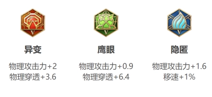 足球运动员跑步最快纪录_历史上跑得最快的足球_足球历史速度排名