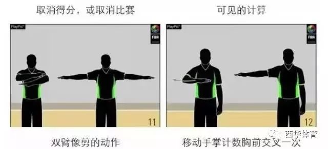 裁判视频篮球规则违例怎么办_篮球裁判违例规则视频_篮球裁判判违例的三个步骤