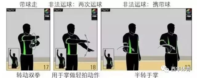 篮球裁判违例规则视频_裁判视频篮球规则违例怎么办_篮球裁判判违例的三个步骤