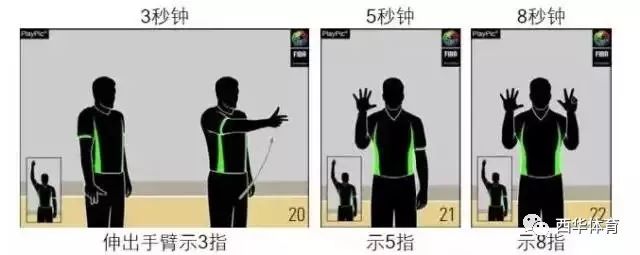 篮球裁判判违例的三个步骤_裁判视频篮球规则违例怎么办_篮球裁判违例规则视频