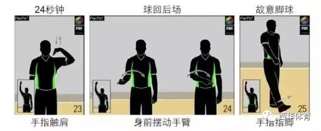 裁判视频篮球规则违例怎么办_篮球裁判违例规则视频_篮球裁判判违例的三个步骤