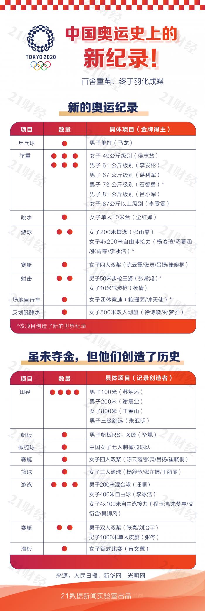 篮球金牌冠军图_篮球冠军几块金牌_金牌篮球冠军奖金多少