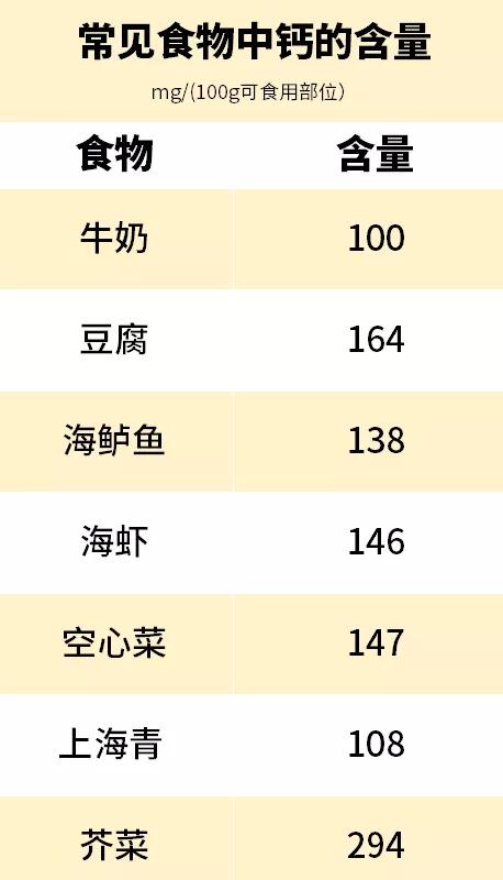 孩子病后营养餐_全营养美容代餐粥怎么样_营养丰富的精品月子餐