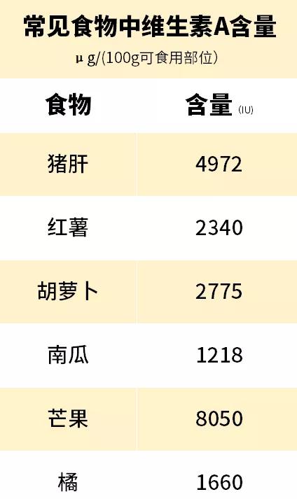 全营养美容代餐粥怎么样_孩子病后营养餐_营养丰富的精品月子餐
