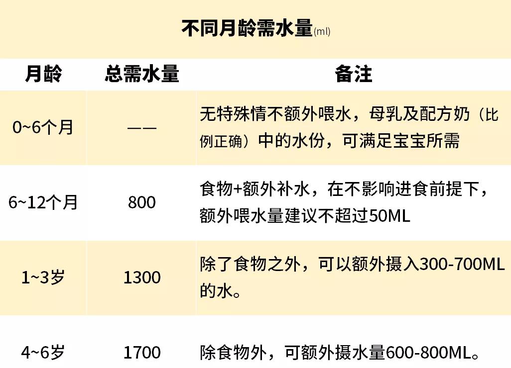 孩子病后营养餐_营养丰富的精品月子餐_全营养美容代餐粥怎么样