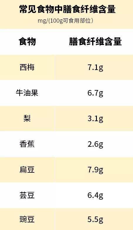 营养丰富的精品月子餐_全营养美容代餐粥怎么样_孩子病后营养餐