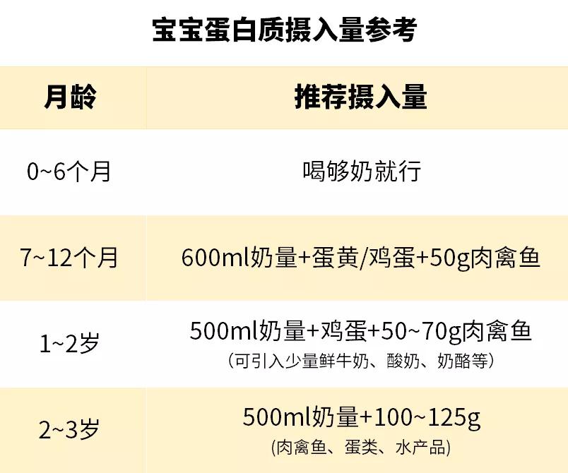全营养美容代餐粥怎么样_孩子病后营养餐_营养丰富的精品月子餐