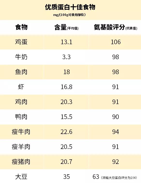 全营养美容代餐粥怎么样_营养丰富的精品月子餐_孩子病后营养餐