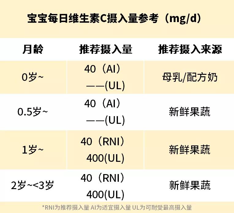 营养丰富的精品月子餐_孩子病后营养餐_全营养美容代餐粥怎么样