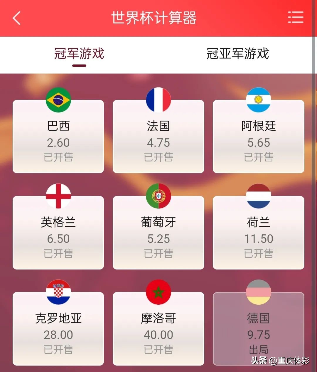 巴西足球杯赛程冠军数量_巴西足球杯赛程冠军奖金多少_巴西足球冠军杯赛程