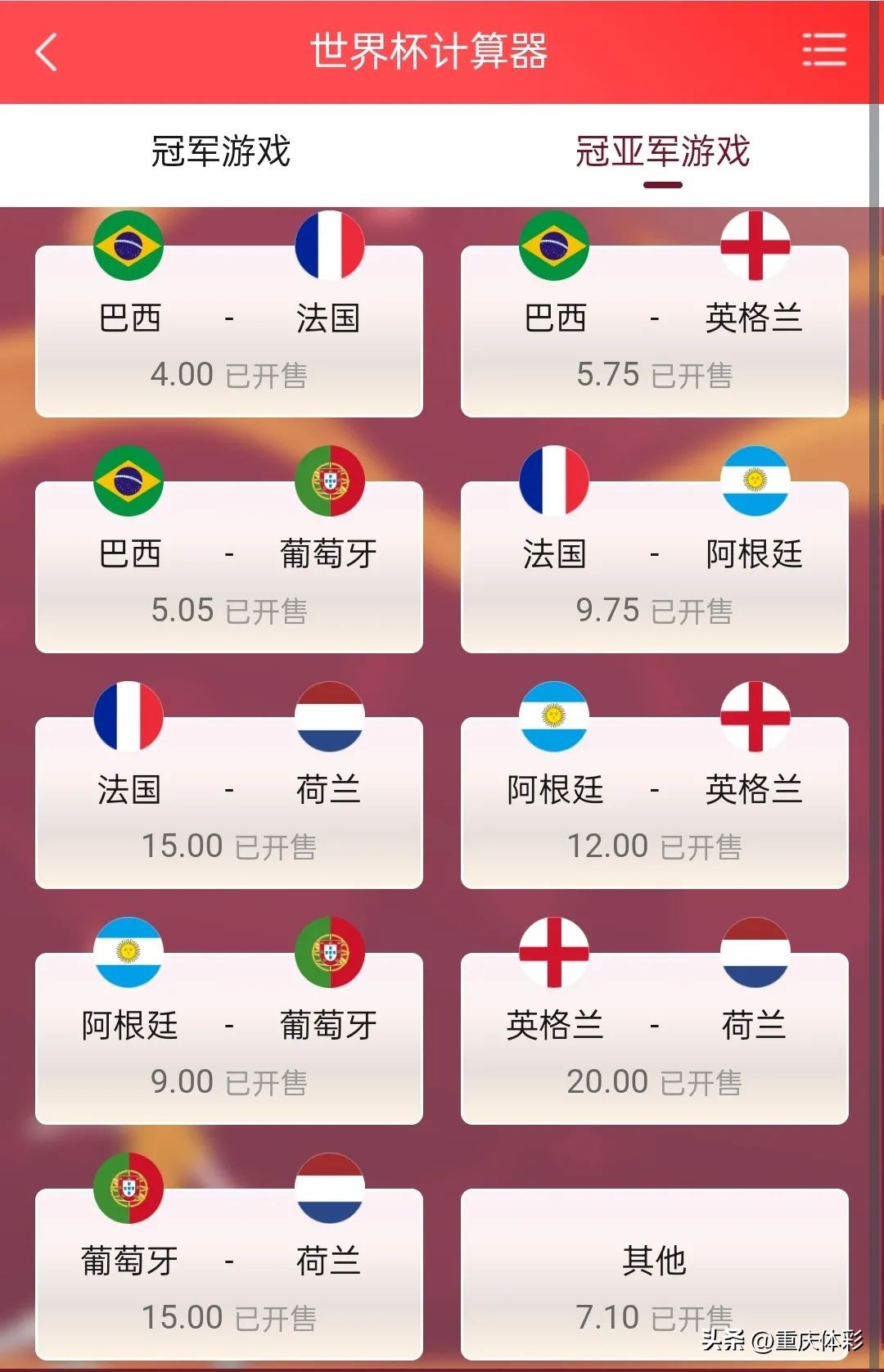 巴西足球冠军杯赛程_巴西足球杯赛程冠军奖金多少_巴西足球杯赛程冠军数量