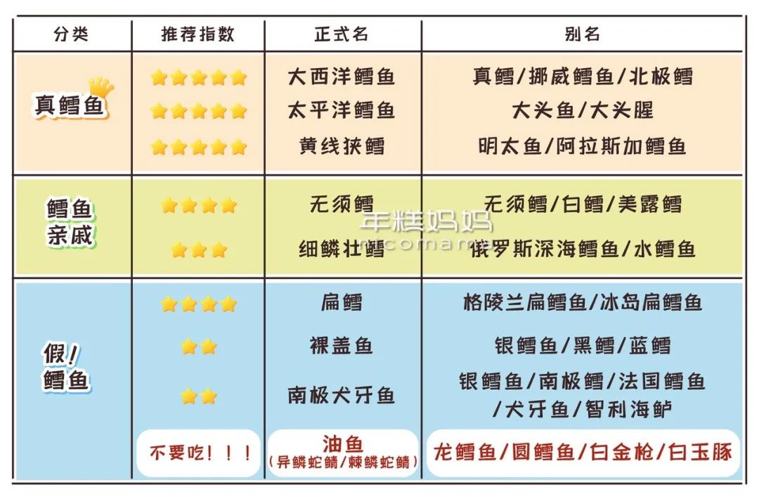 办公室简单营养餐_餐厅办公室_办公室餐食