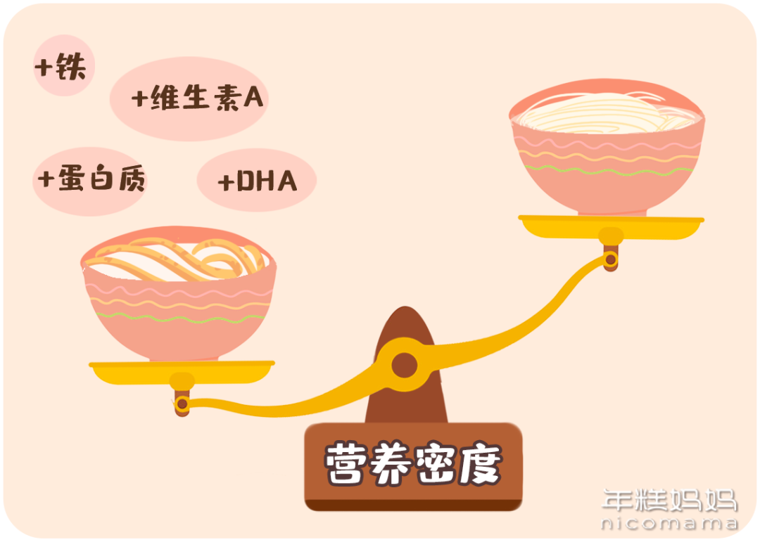 办公室餐食_餐厅办公室_办公室简单营养餐