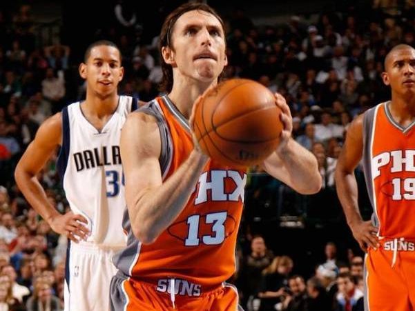 篮球历史最佳射手_nba射手历史排名_射手篮球明星