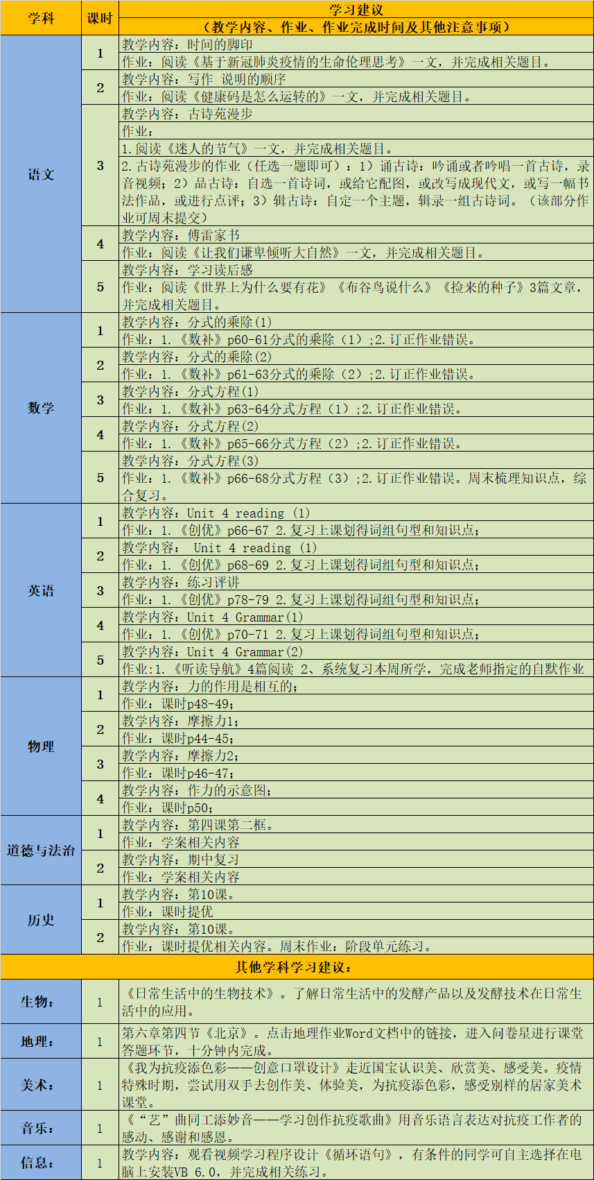 自律营养健身操_自律锻炼视频_自律健身的好处