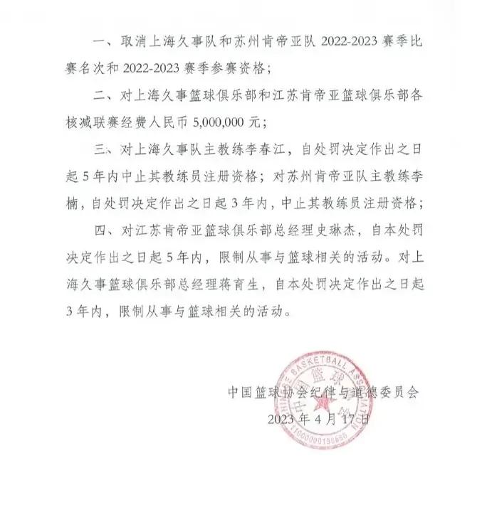篮球罚款_篮球罚单历史大全_篮球历史最大罚单