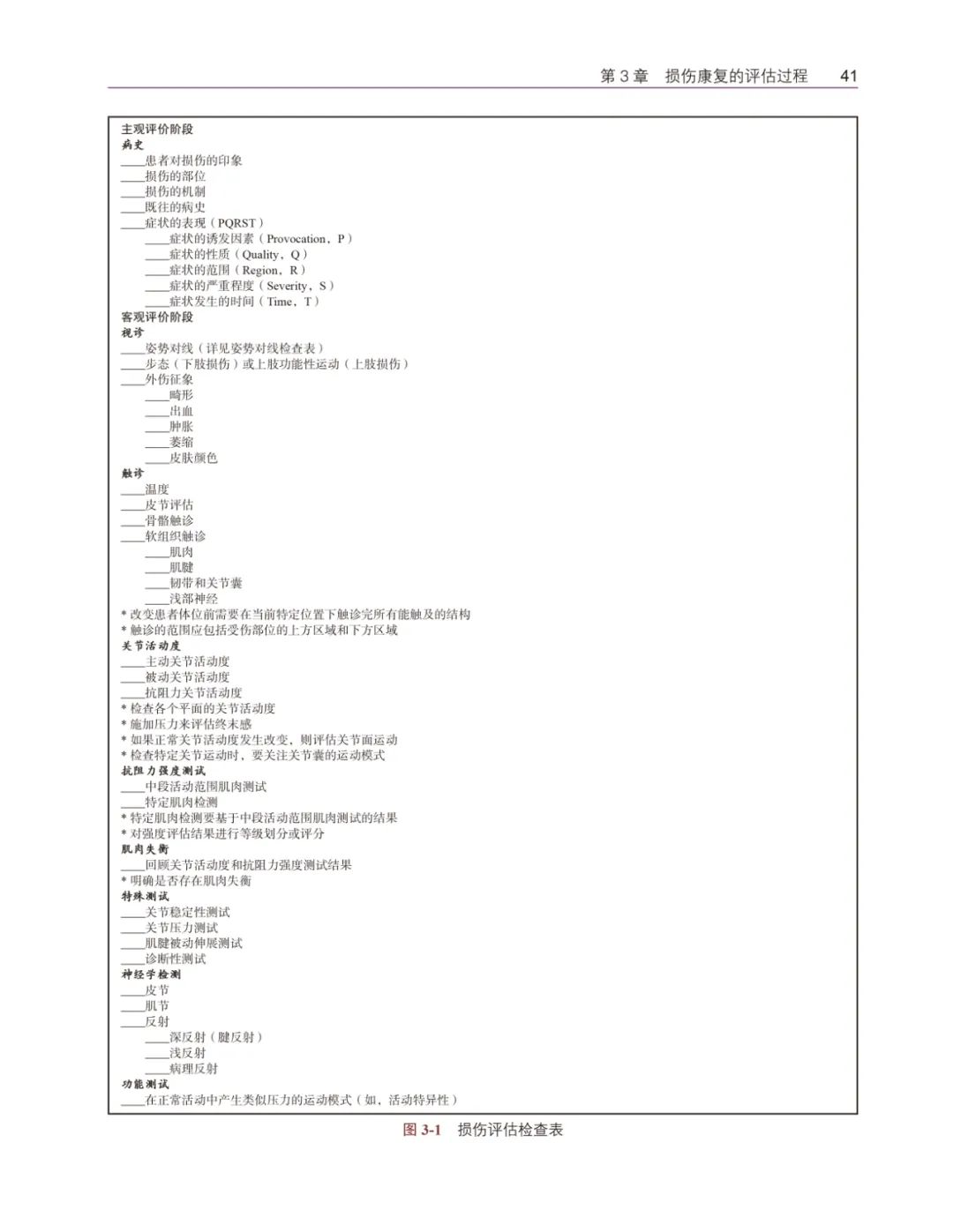 简述损伤的运动学_运动损伤解剖学_运动损伤解剖学电子版