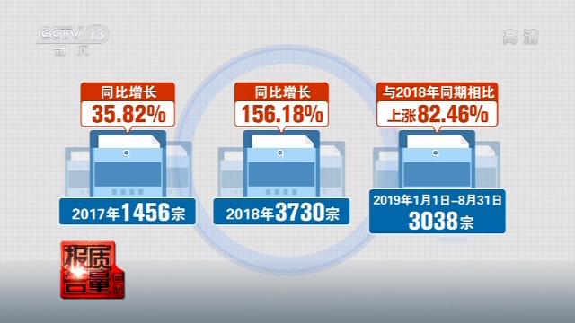 健身房停卡_健身房停卡要钱吗_健身房卡停卡