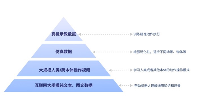 上海技能大赛宣传片_上海生活技能介绍_技能上海官网