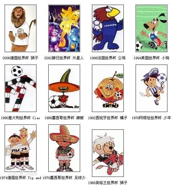 足球赛相关规则_足球的规则和赛程有关_足球赛的规则有哪些