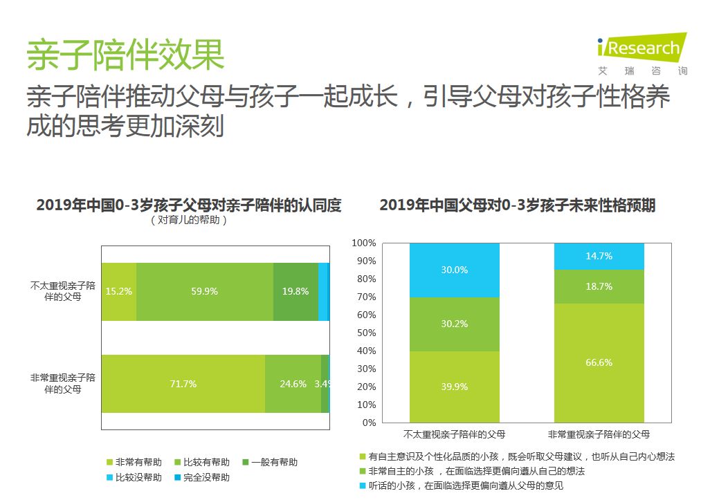 小宇生活百科_小宇生活记录_小宇生活常识