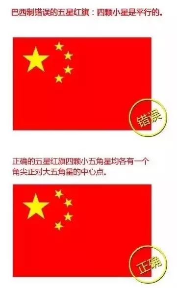 奥运会篮球进级规则_奥运会篮球比赛晋级规则_奥运会篮球晋级规则不合理